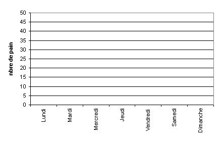 graph1